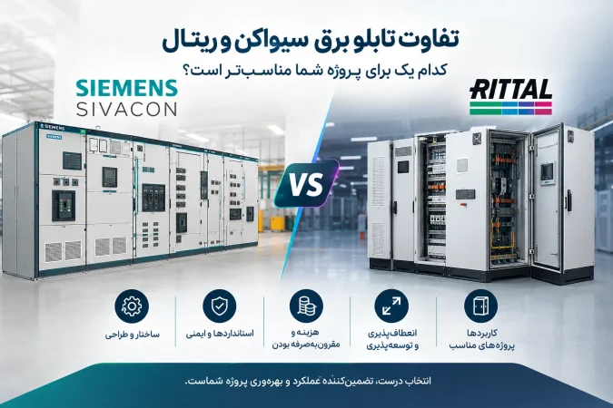 سیواکن و ریتال